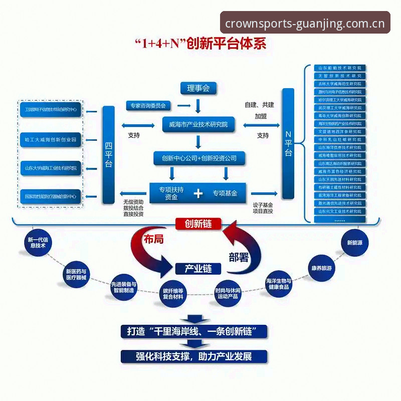 冠竞体育平台技术深度剖析：从下载到直播的全面解析